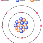 Oxygen Atom