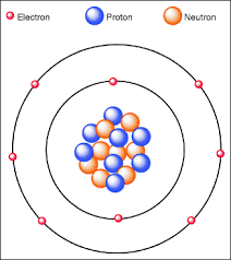 Oxygen Atom