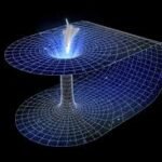 einstien theory of time travel